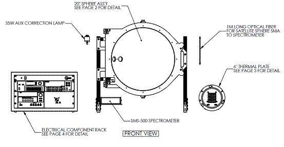 TOCS系列LED光學(xué)熱學(xué)和電學(xué)性能分析結(jié)溫測試系統(tǒng)