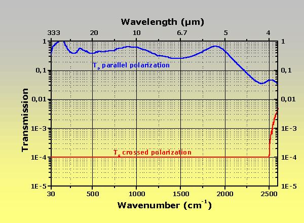 InfraSpecs мt h(yun)t ̫ƝƫƬ